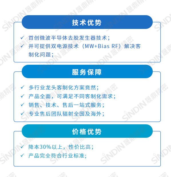 其他優(yōu)勢.png 其他優(yōu)勢.png