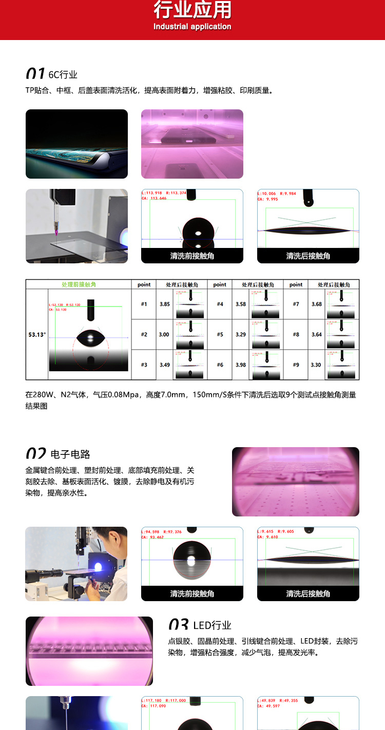 spv-150新詳情頁(yè)_03.jpg
